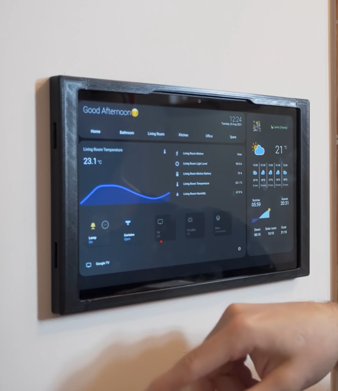 Lighting Control Panel